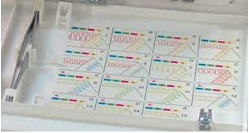 PFAFF Hobbylock ™ 2.5