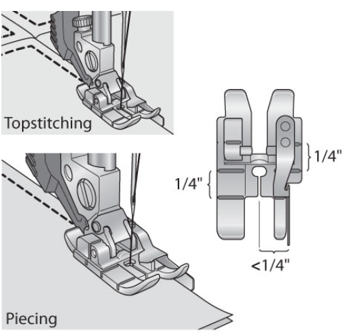 PFAFF Perfect ¼” Foot with guide for IDT™ System 821063096