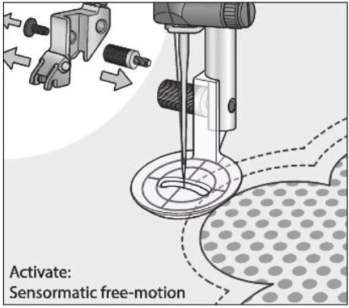PFAFF Free Motion Echo Quilting Foot 821002096