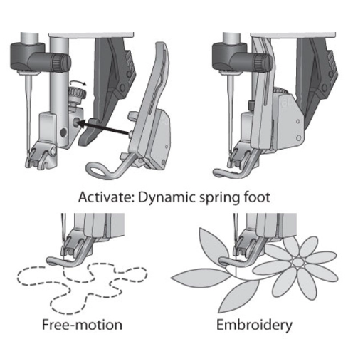 PFAFF Dynamic Spring Foot 820991096