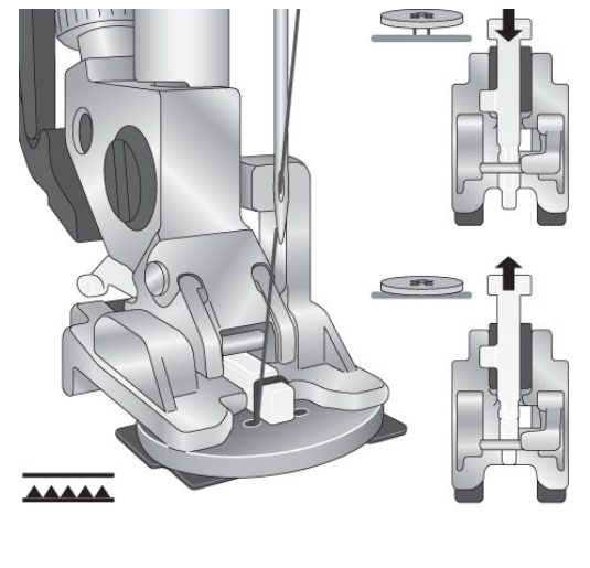 Sew-On Button Foot for IDT™ System